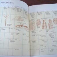 Egypt and Greece: Cultural Atlas of the World. Readers' Circle, 1989 - Image 4