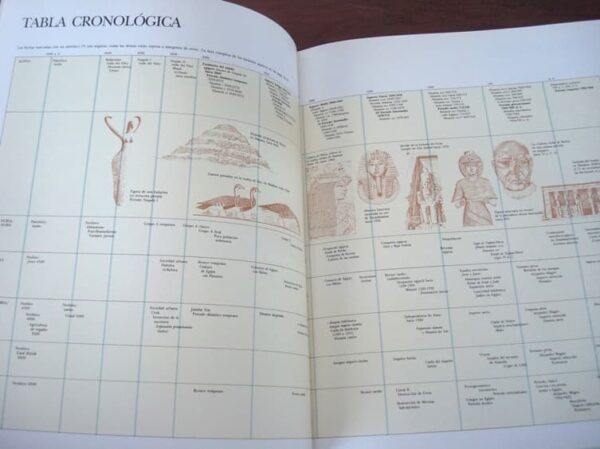 Egypt and Greece: Cultural Atlas of the World. Readers' Circle, 1989 - Image 4