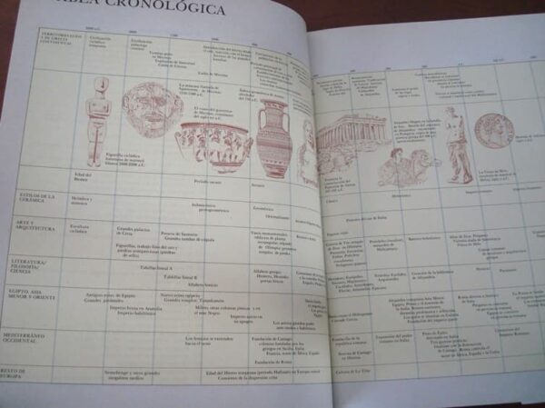 Egypt and Greece: Cultural Atlas of the World. Readers' Circle, 1989 - Image 9