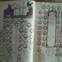 Beatus of Liebana Codex Monastery of Las Huelgas, 1220 (5*) - Image 9
