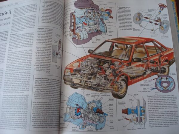 Enciclopedia temática Guinness. SUR, 1994 - Imagen 11