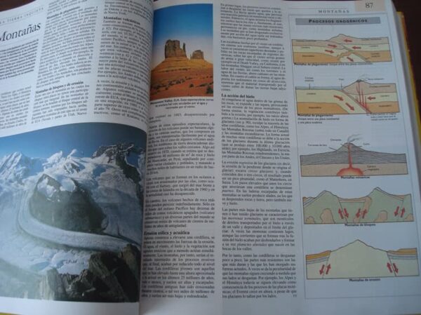 Enciclopedia temática Guinness. SUR, 1994 - Imagen 8