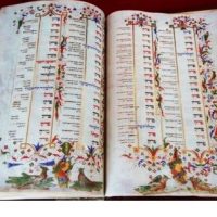 Canon Medicinae of Avicenna, 1440 - Image 5