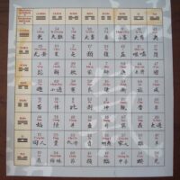 Know the future with the I-Ching. Zend Wisse, 2002 - Image 7
