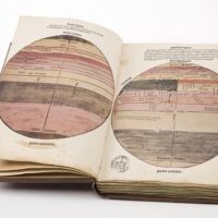 Imago Mundi. Pierre d'Ailly. Century XVI - Image 5