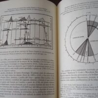 Lot of 8 works from the Biblioteca Historia de España. RBA, 2005-2006 - Image 12