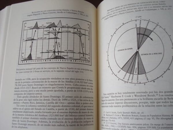 Lot of 8 works from the Biblioteca Historia de España. RBA, 2005-2006 - Image 12