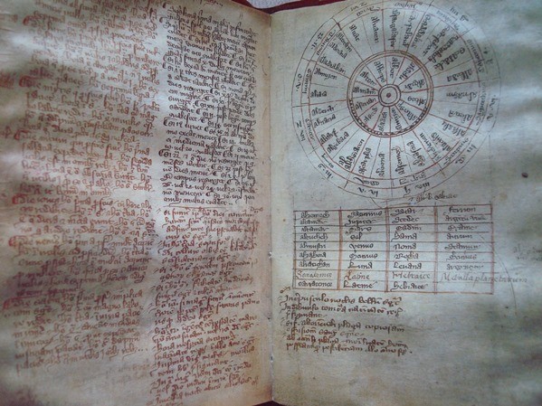 Textos astronómicos, s. XI-XII