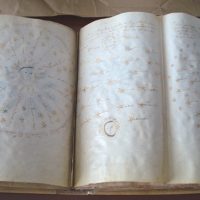 Voynich manuscript, s. XV (5*+)