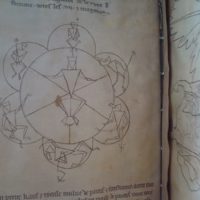 Manuscript of Villard de Honnecourt (The Book of the Cathedrals), c. 1221 - Image 7