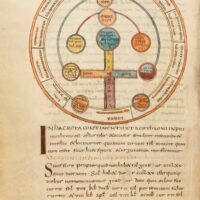 Isidorus Hispalensis. 9th century (Saint Isidore of Seville) - Image 14
