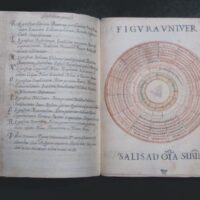 Ars Magna, Ramon Llull, 16th century - Image 6