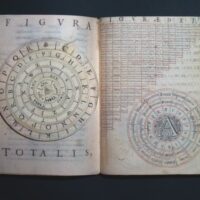 Ars Magna, Ramon Llull, 16th century - Image 8