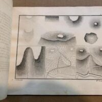 1831 Models of Topography. Perrot. Original French - Image 4