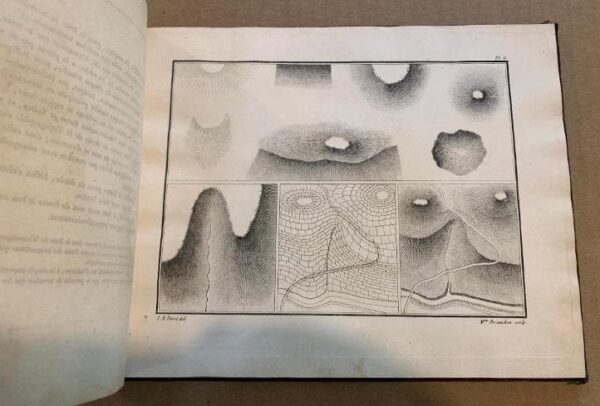 1831 Models of Topography. Perrot. Original French - Image 4