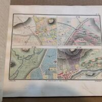 1831 Models of Topography. Perrot. Original French - Image 5