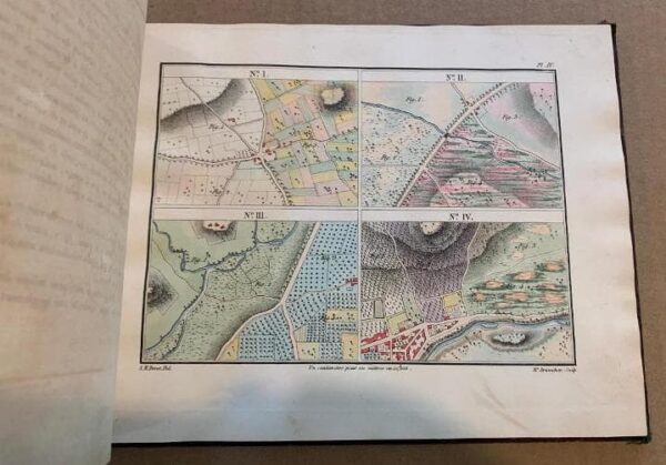 1831 Models of Topography. Perrot. Original French - Image 5
