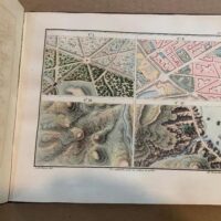 1831 Models of Topography. Perrot. Original French - Image 6