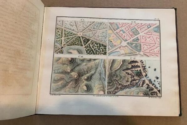 1831 Models of Topography. Perrot. Original French - Image 6