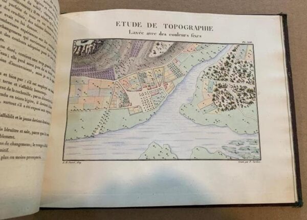 1831 Models of Topography. Perrot. Original French - Image 8